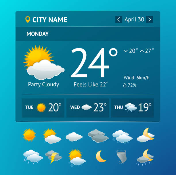 Screenshot of WeatherNow